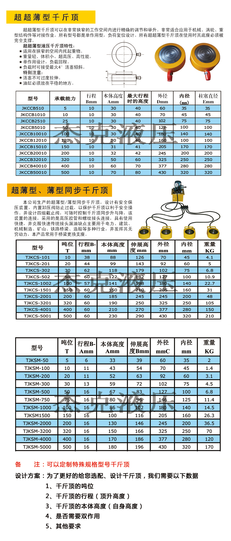 超超薄，薄型同步副本副本.jpg